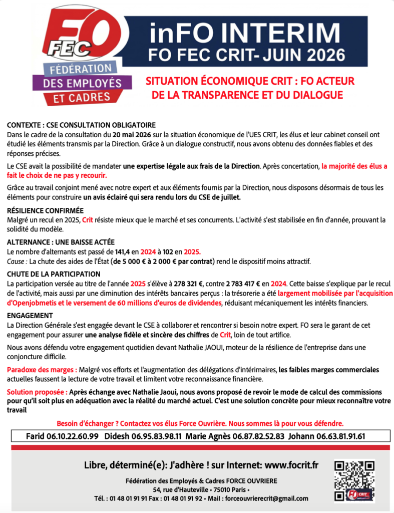 Situation économique Crit : FO acteur de la transparence et du dialogue